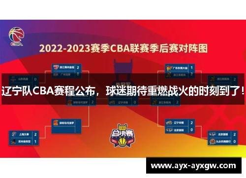 辽宁队CBA赛程公布，球迷期待重燃战火的时刻到了！